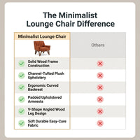 Minimalist Lounge Chair Upholstered Accent Chair — Comparison