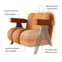 Minimalist Lounge Chair Upholstered Accent Chair — How It Works
