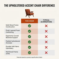 Upholstered Accent Chair Built for Modern Living, Solid Wood Frame, Plush Cushioning, Contemporary Style — Comparison
